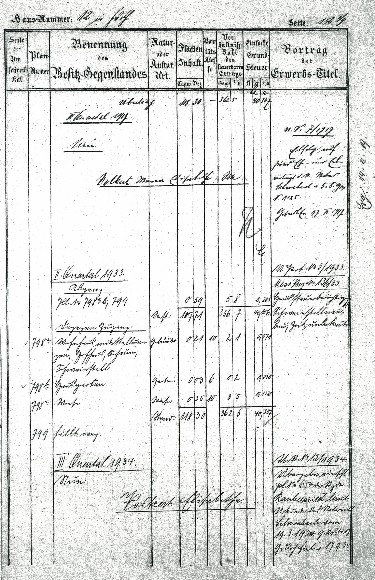 Steuergemeinde Leerstetten 2